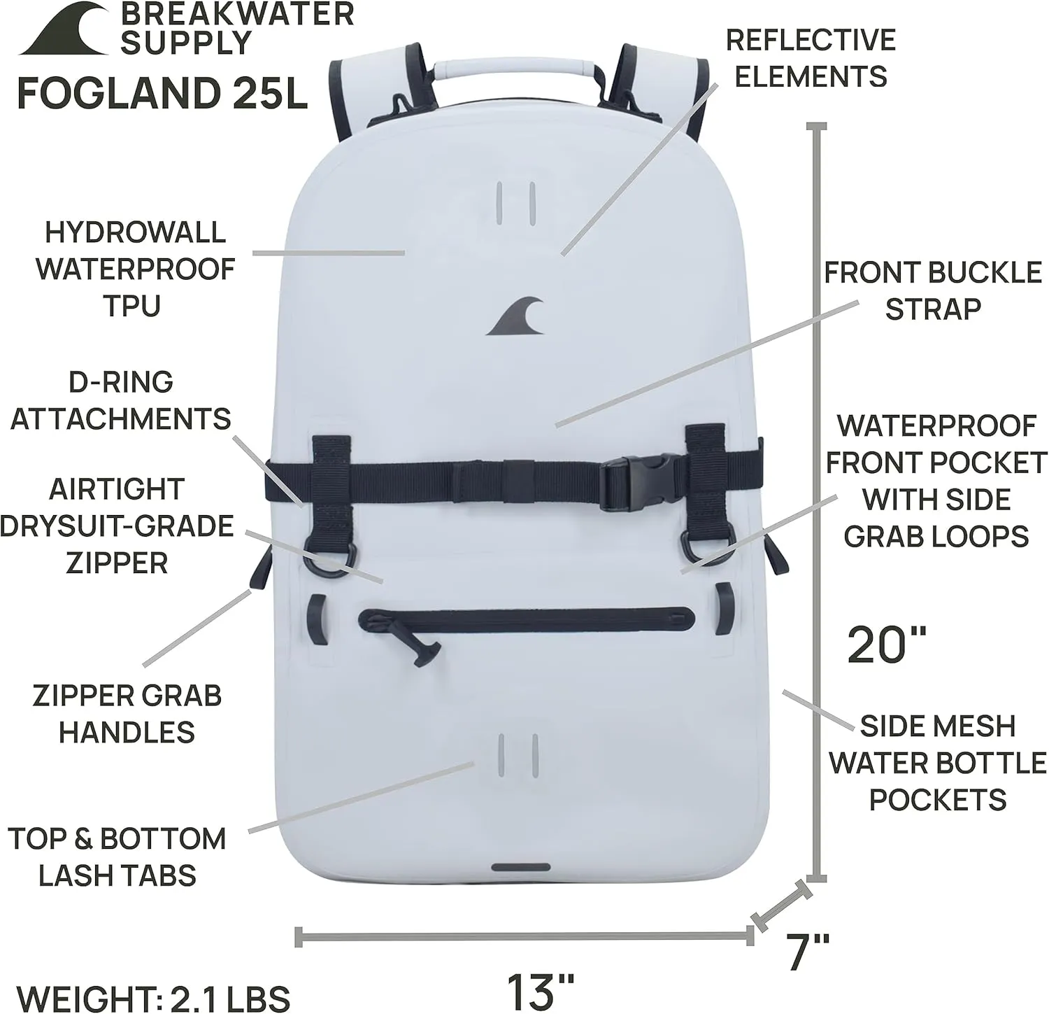 Breakwater Supply 100% Waterproof Submersible Backpack, Laptop Bag, Airtight Zippers | Travel Outdoors | Fogland 25L 20L 15L