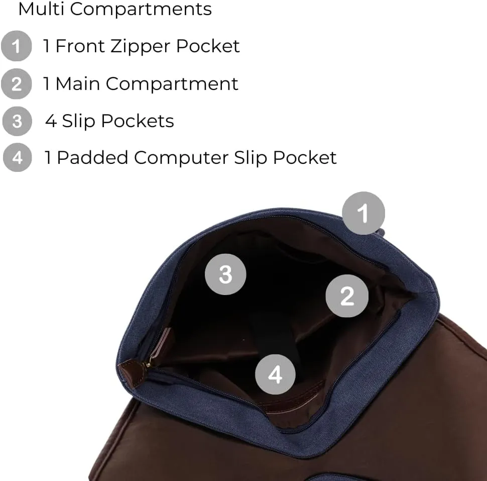 JESSIE & JAMES Vintage Canvas Concealed Carry Backpack for Women Men Large Travel Backpack BLUE