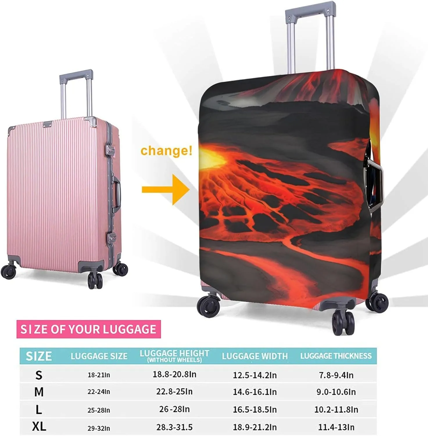 Kilauea Volcanos Print Washable Suitcase Cover Protective Luggage Cover Anti Scratch Travel Gear Protector