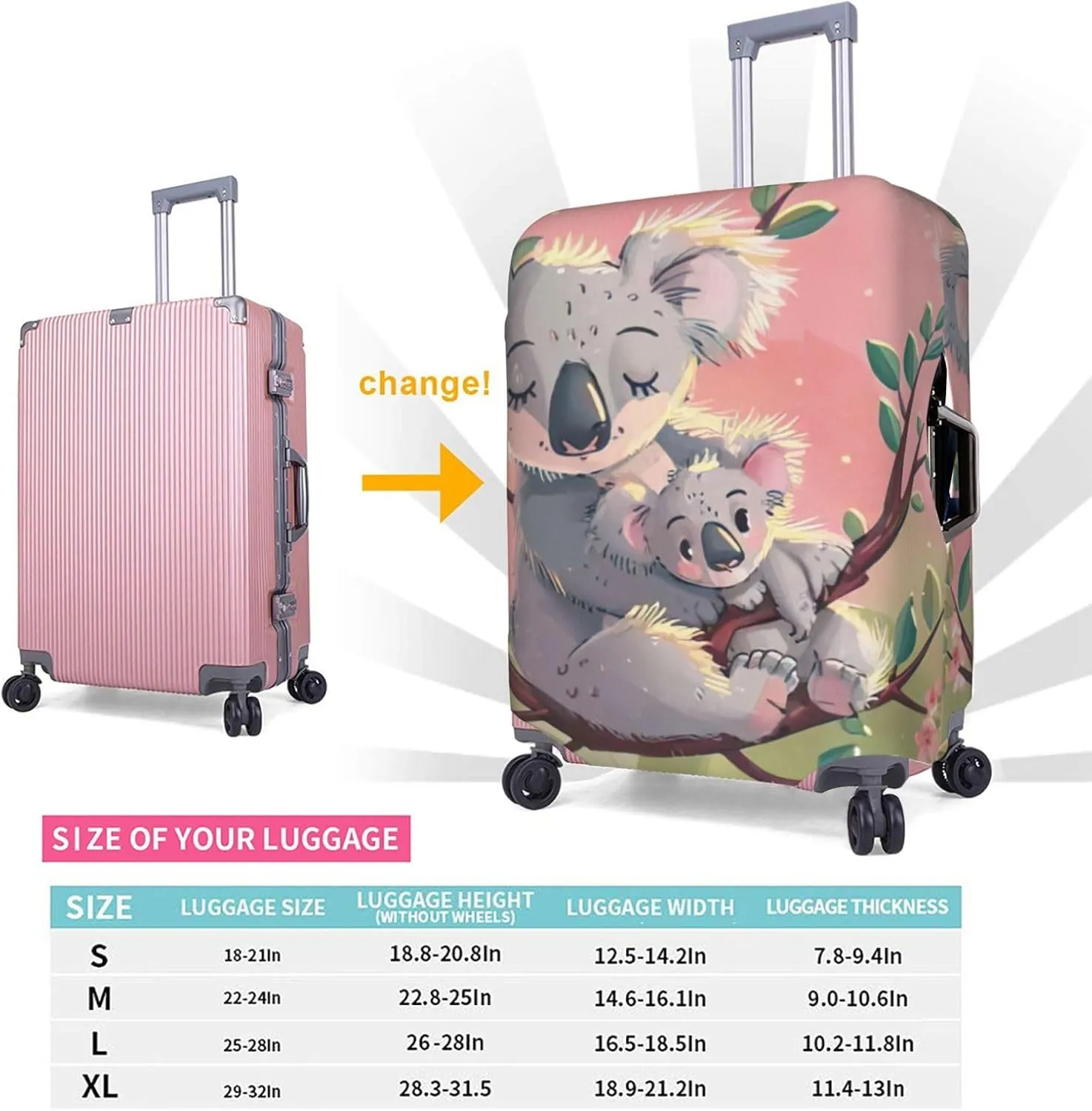 Koala Bear Print Washable Suitcase Cover Protective Luggage Cover Anti Scratch Travel Gear Protector