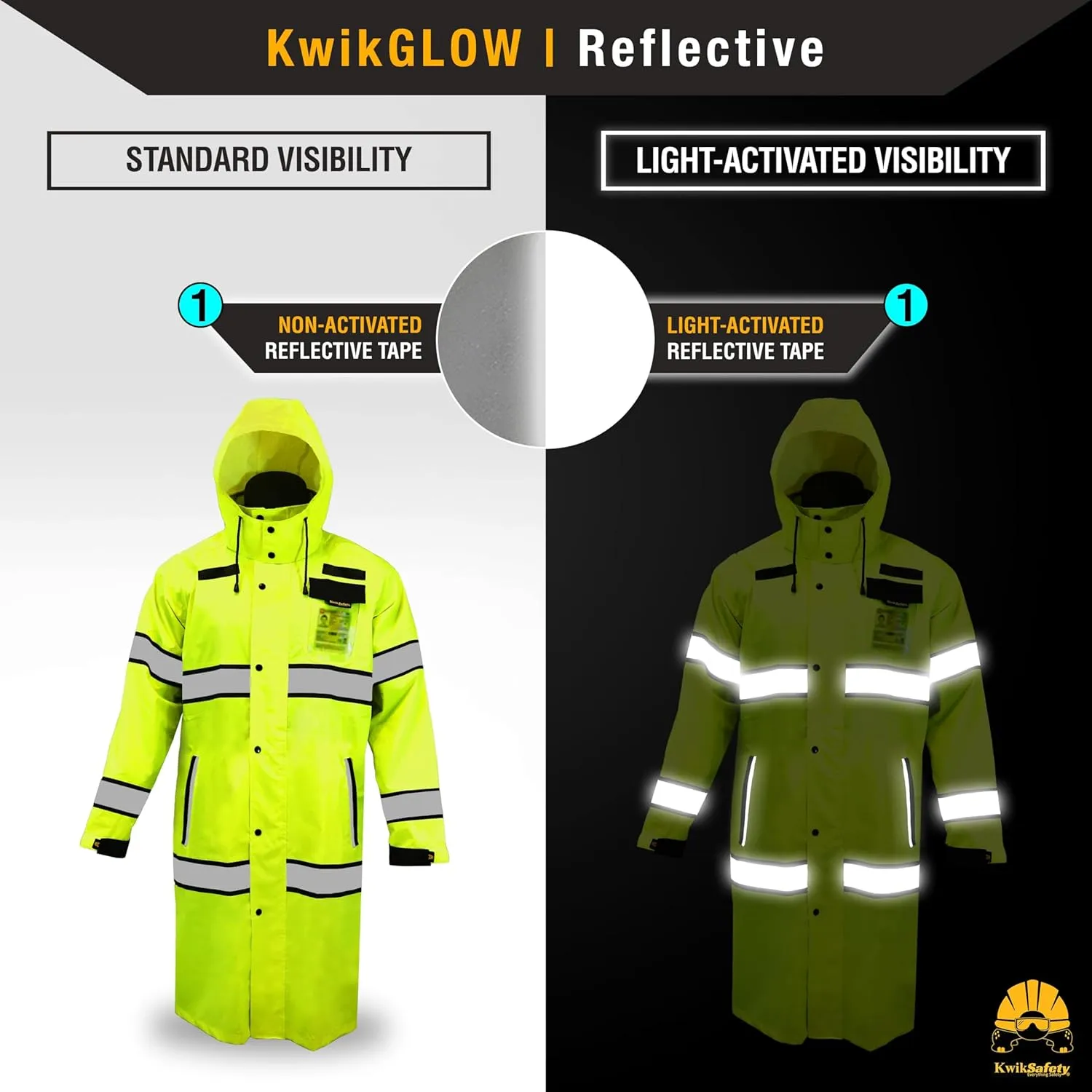 KwikSafety - Charlotte, NC - TORRENT High Vis Rain Jacket & Trench Coat ANSI OSHA Compliant