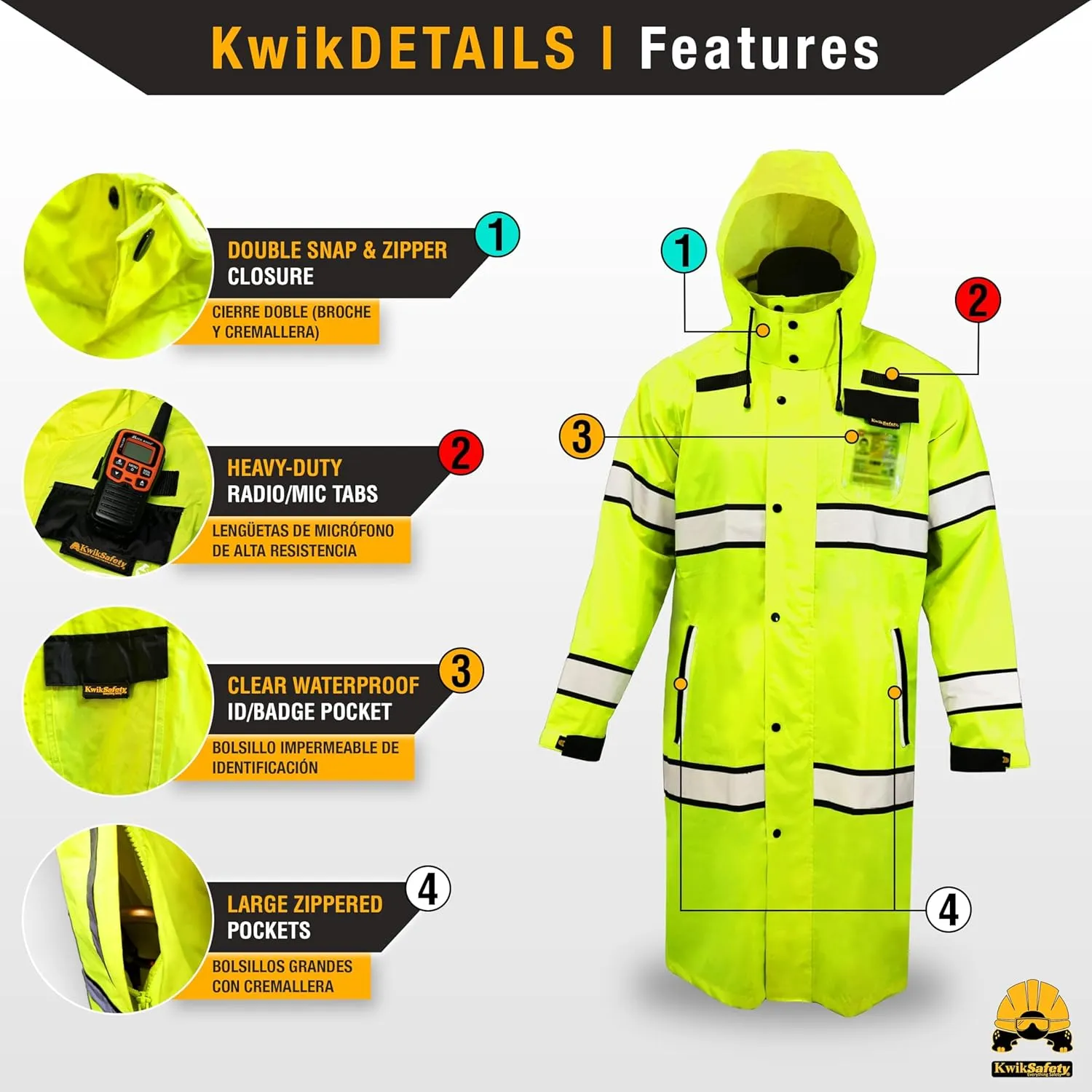 KwikSafety - Charlotte, NC - TORRENT High Vis Rain Jacket & Trench Coat ANSI OSHA Compliant