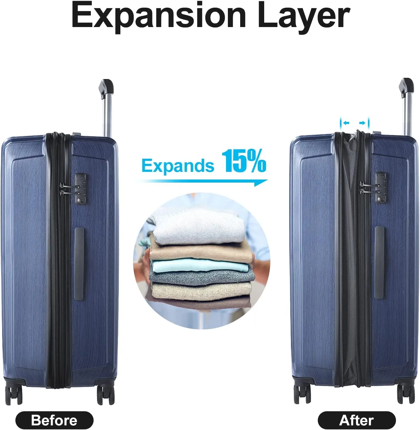 Luggage Set 3 Piece 20/24/28, 20" carry on with Front Pocket & 24/28" with Expandable, ABS PC Suitcase with 4 Silent Wheels, Dark Blue