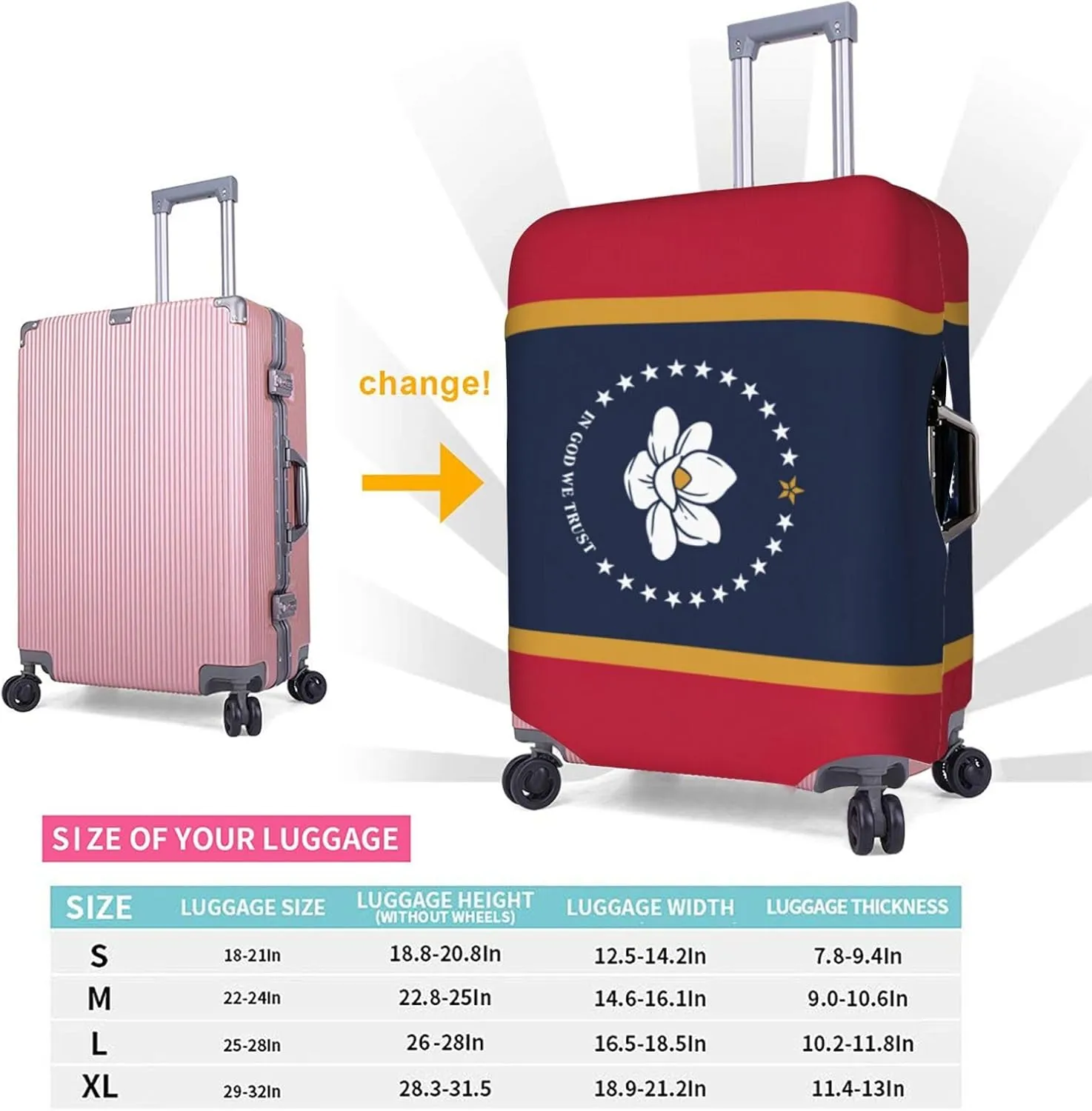 Mississippi State Flag Print Washable Suitcase Cover Protective Luggage Cover Anti Scratch Travel Gear Protector