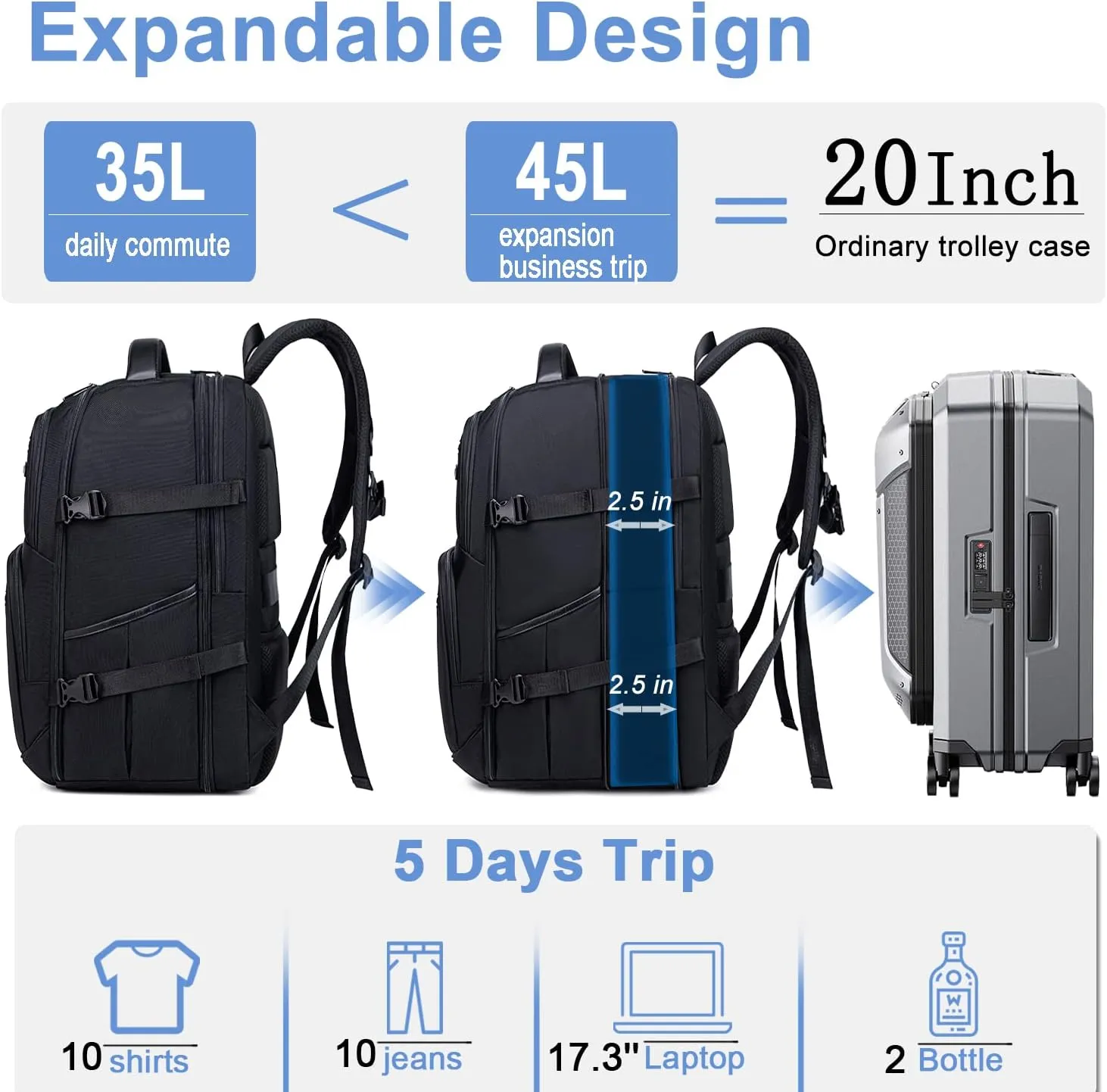 Travel Backpack for Men Women,45L Carry On Backpacks Flight Approved,Large Laptop Backpacks,Expandable Luggage Back pack Water Resistant Bookbag Daypack Fit 17 Inch